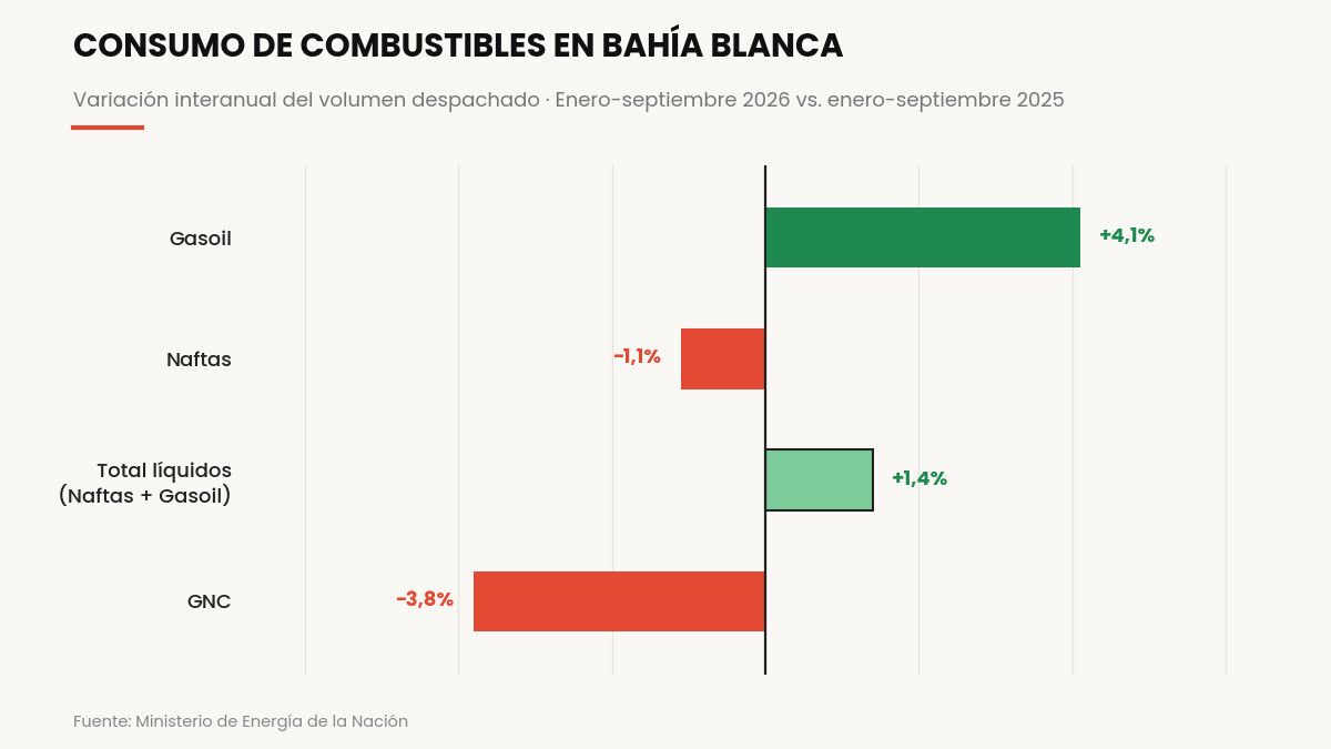 Imagen del artículo