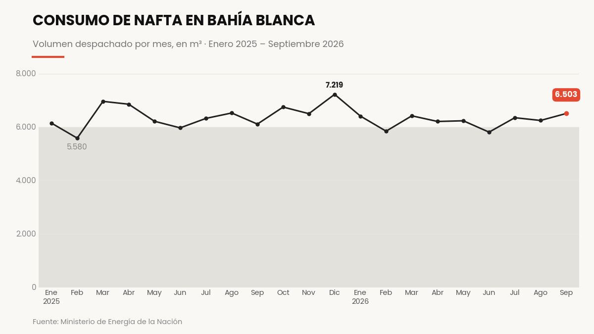 Imagen del artículo