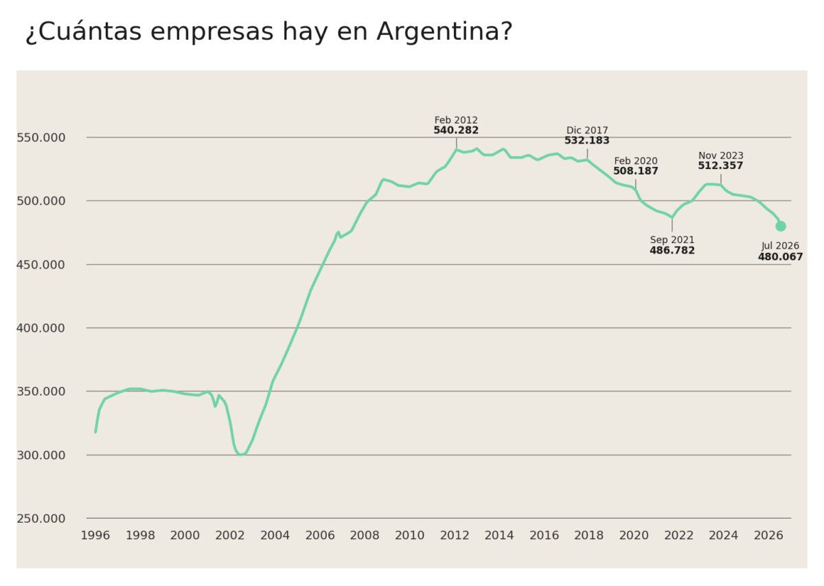 Imagen del artículo
