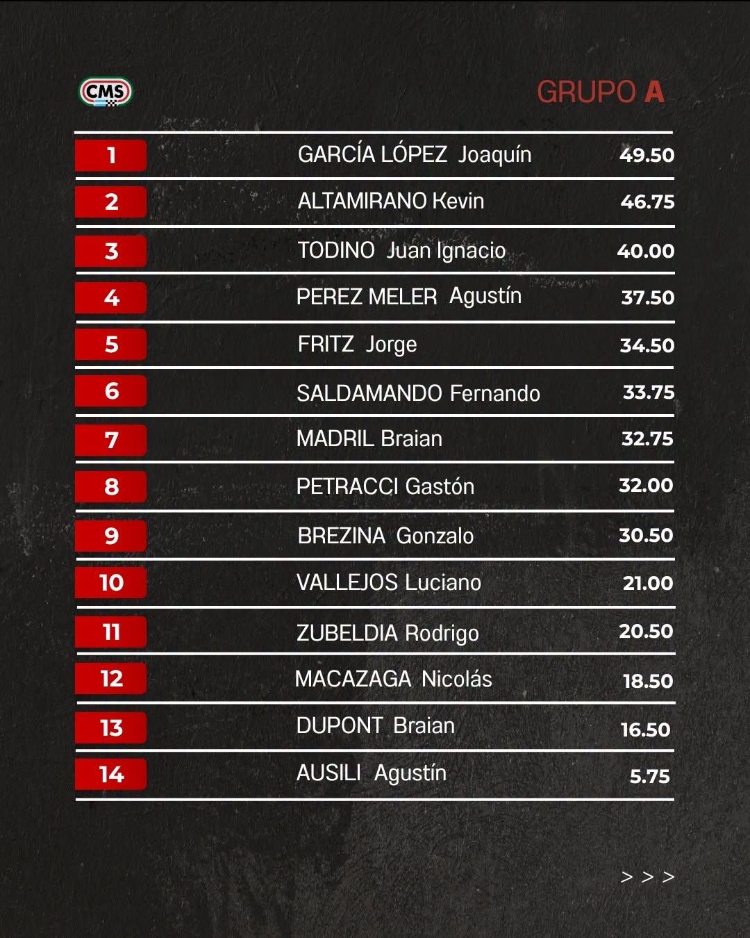 Imagen del artículo