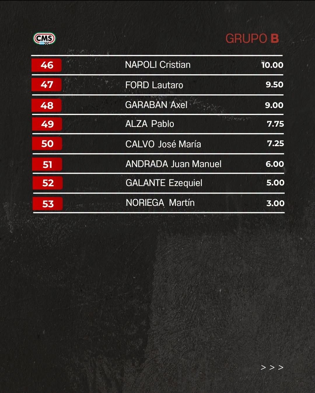 Imagen del artículo