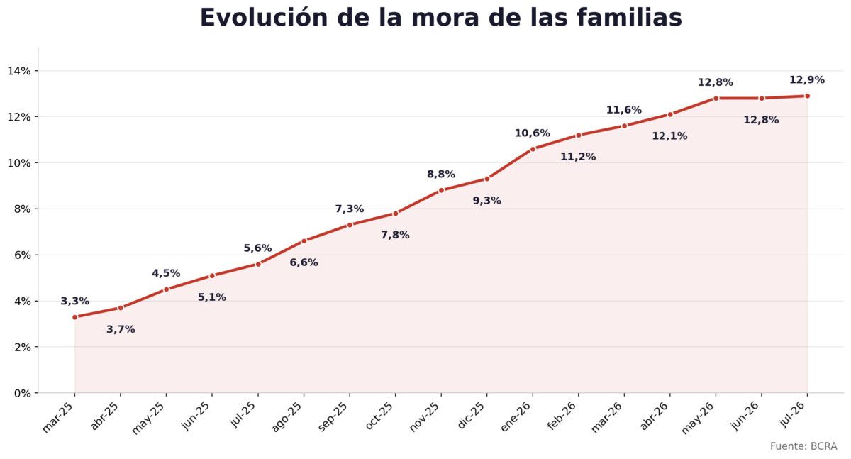 Imagen del artículo