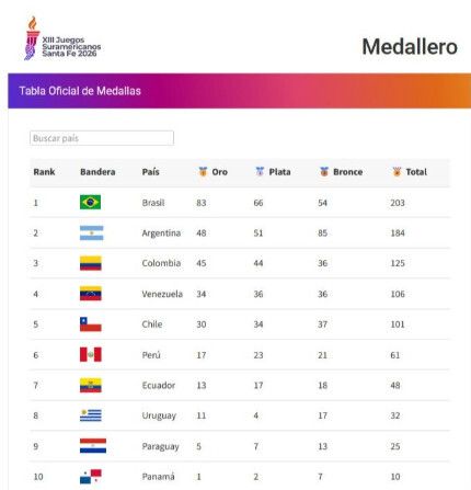 Imagen del artículo