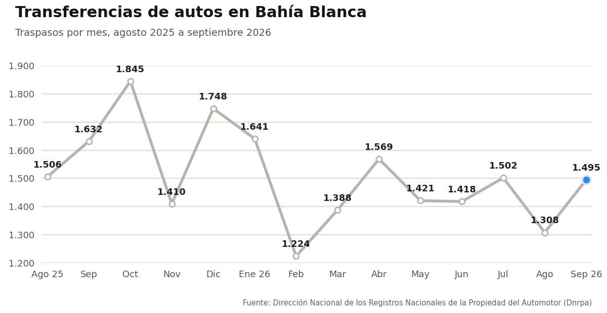 Imagen del artículo