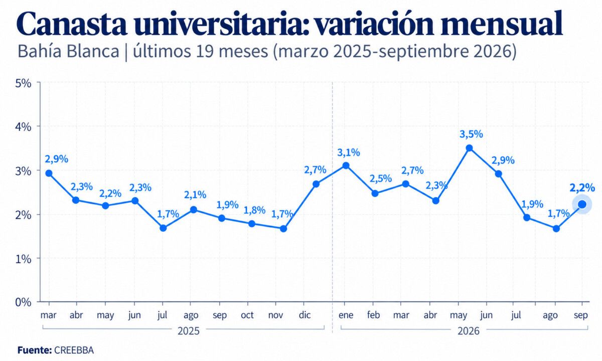 Imagen del artículo
