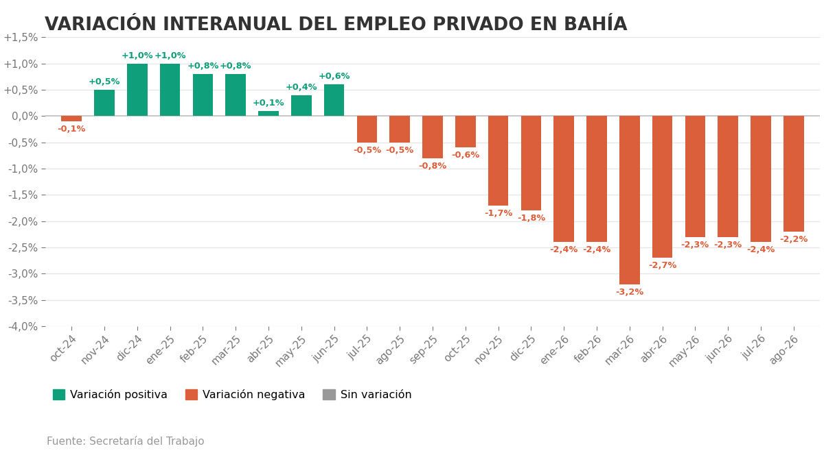Imagen del artículo