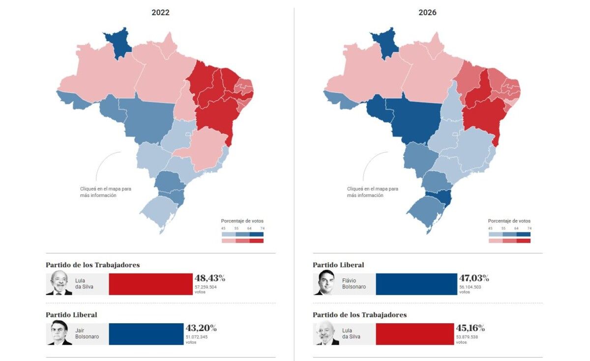 Imagen del artículo