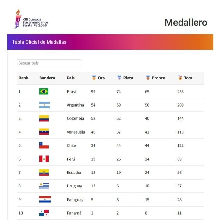 Imagen del artículo