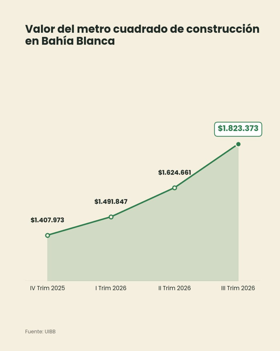 Imagen del artículo