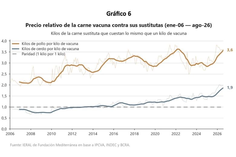 Imagen del artículo