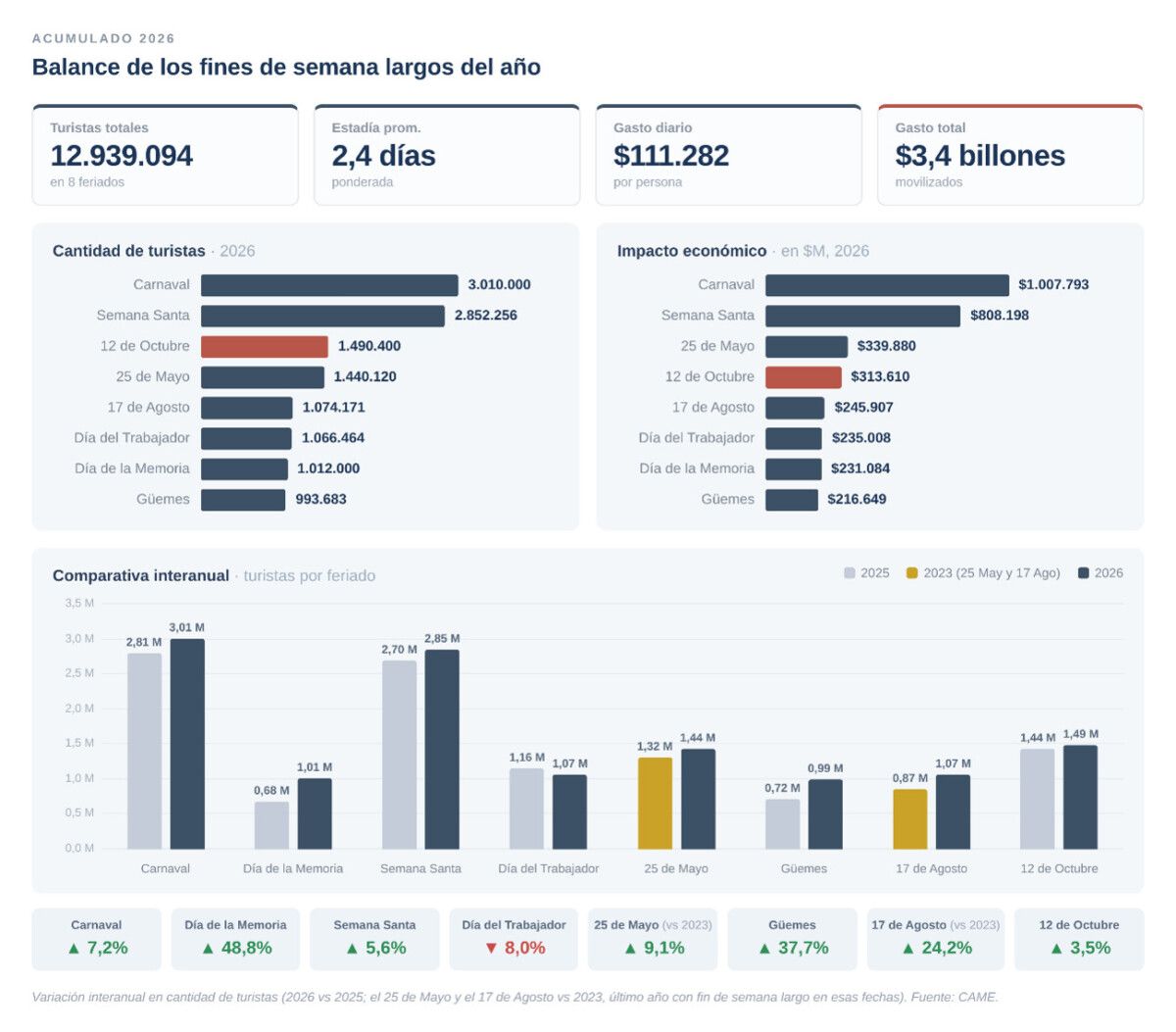Imagen del artículo