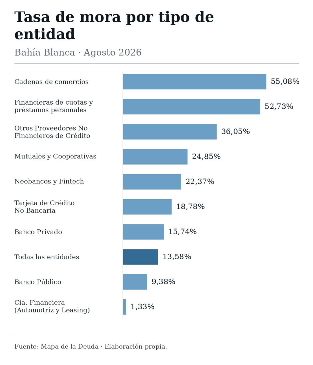 Imagen del artículo