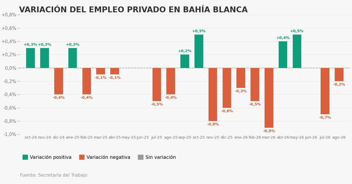 Imagen del artículo