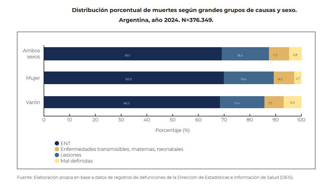 Imagen del artículo