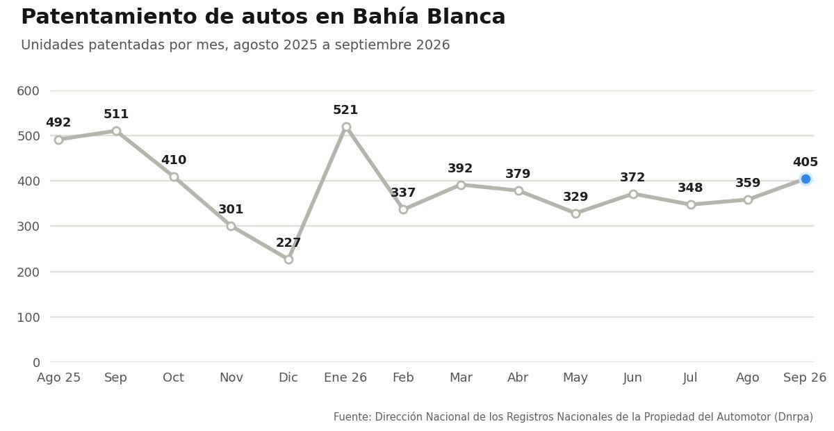 Imagen del artículo