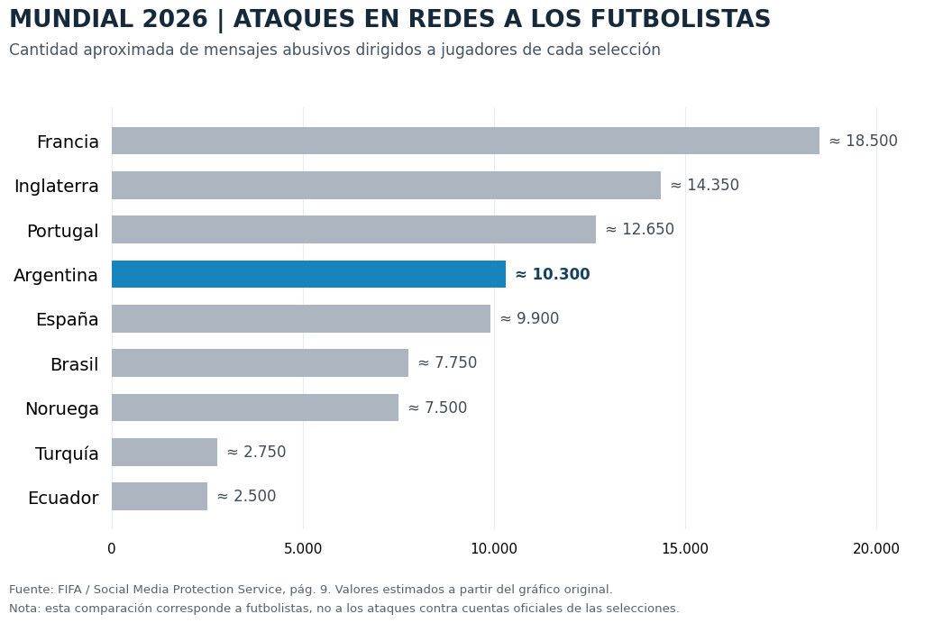 Imagen del artículo
